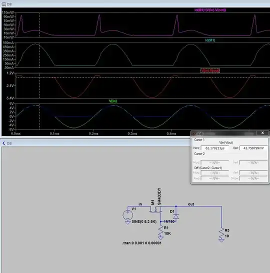 Ideal Diode