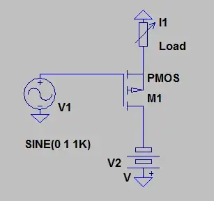 Antenna Equivalent circuit