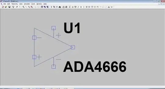 board layout