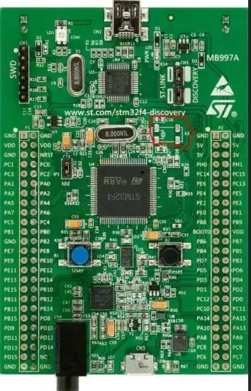 Output of the oscilloscope