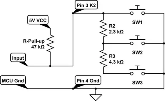 Tape example
