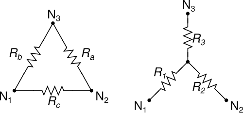 top layer