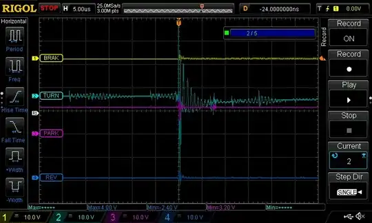 CE potentiostat sq wave voltametry probing