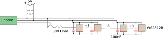Zilog Z80C30/Z85C30 SCC Receive Data Path