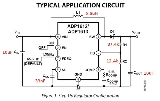 schematic