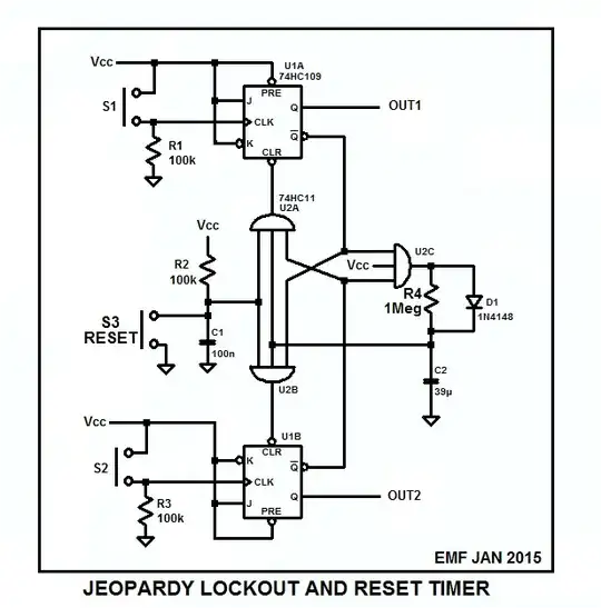 IC block diagram