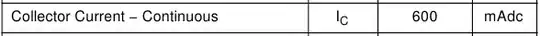 Datasheet open loop