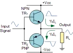 simplified schematic of generic class AB amplifier