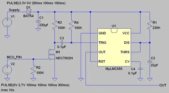 Push-pull stage at zero input voltage