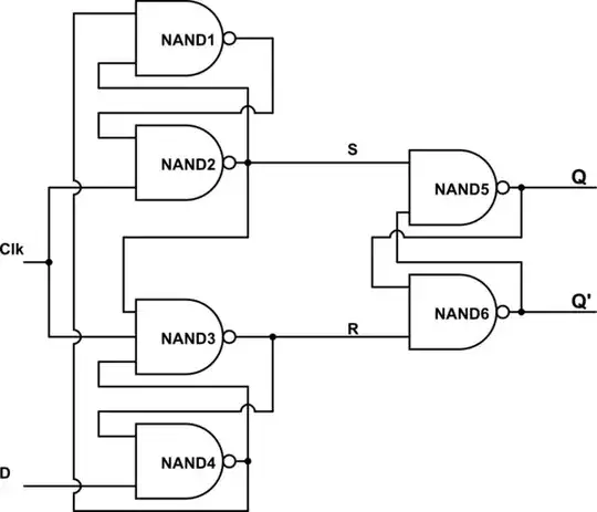 schematic