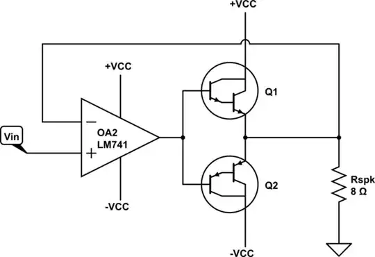 schematic