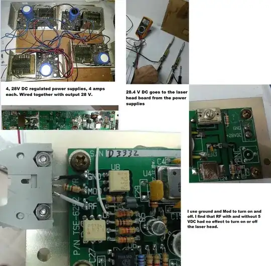 circuit macros