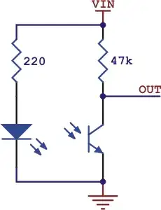 board I need to test