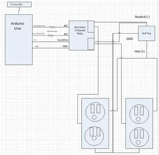 Circuit Diagram for Problem