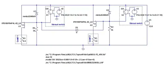 schematic of proposed design