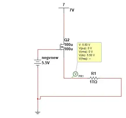 Clearance Design Rule