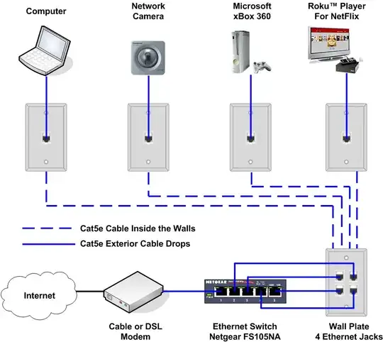 schematic