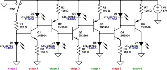 Solder Bridging