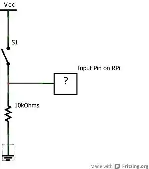 Figure 25. Basic structure of a five-volt tolerant I/O port bit