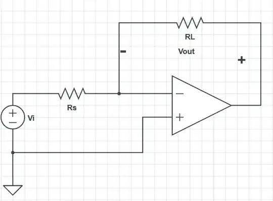 Usual bypass capacitor placement