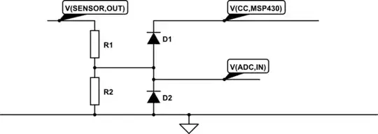 schematic