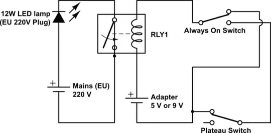 schematic