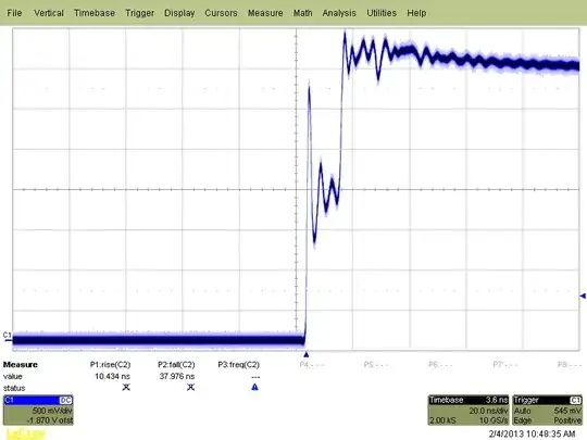 1MHz digital signal