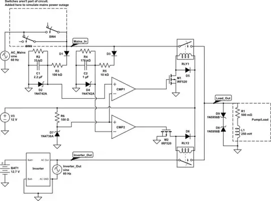 schematic