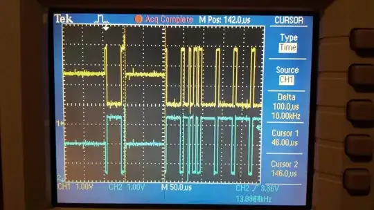 Differential packet