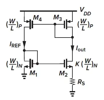 schematic