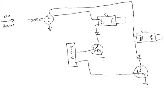 circuit