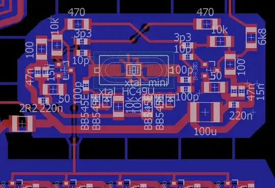 PCB layout
