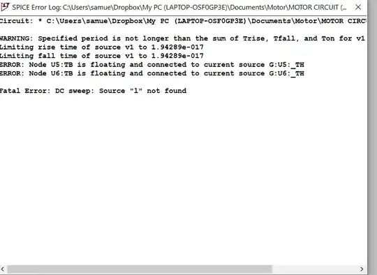 Error message