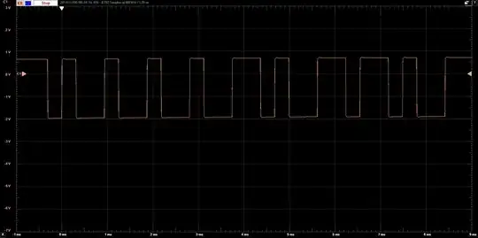 data