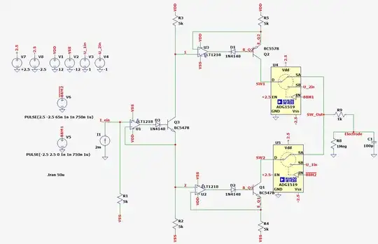 2. Circuit