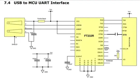 ft232r