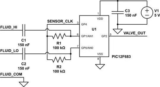 schematic