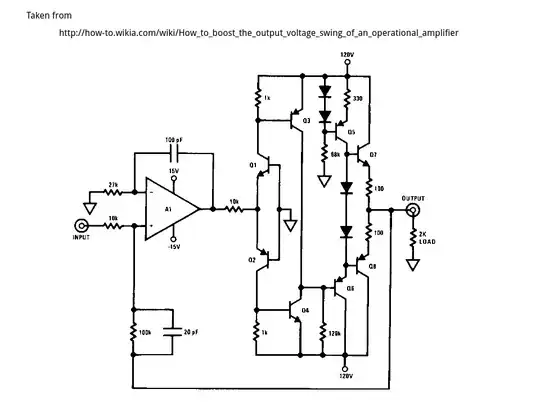 circuit