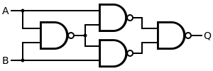 4 NAND gates