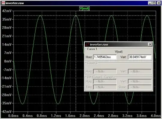 IRM-02-12 datasheet