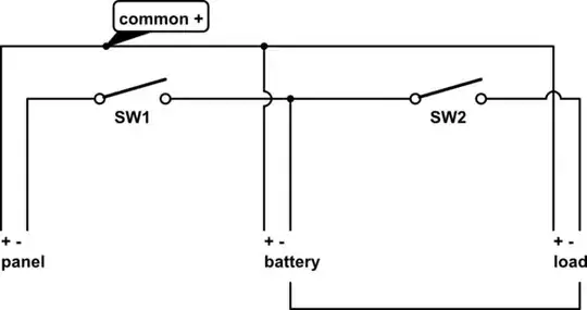 schematic