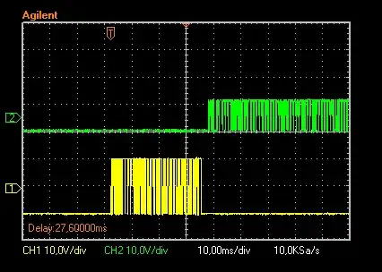 scope image showing no crosstalk effect after IC exchange