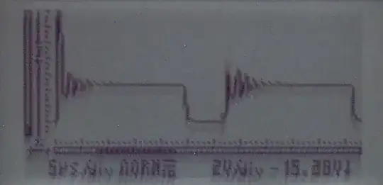 outputs with oscillator having 1nF capacitors and 100k ohm resistors