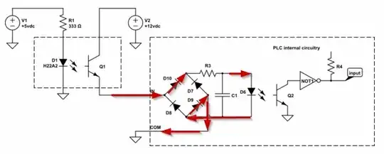 Phased increment of frequency waveform