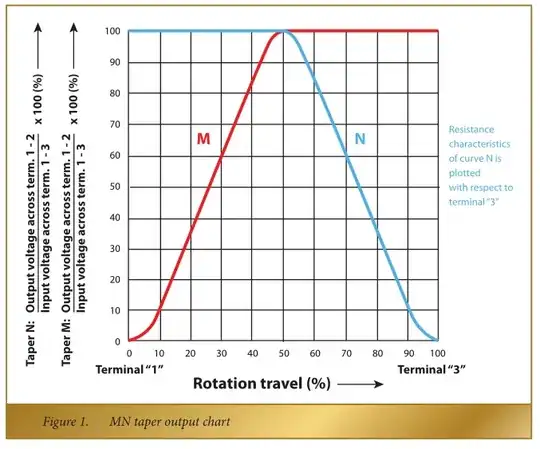Formula for R1