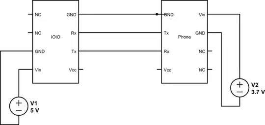 schematic