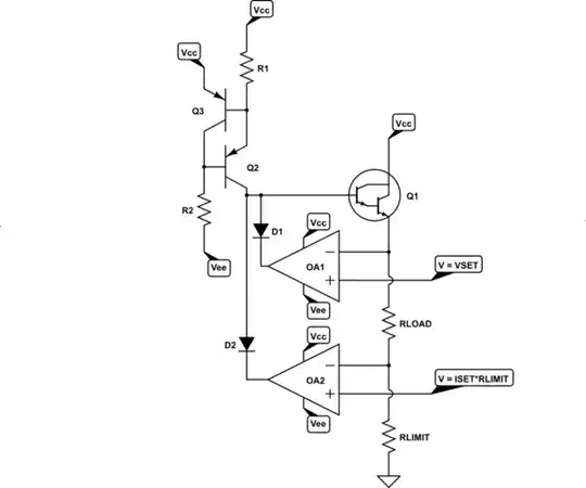schematic