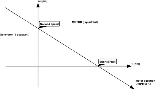 Image that shows pinout