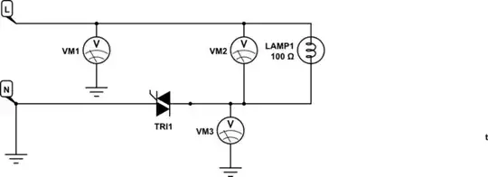 Design Schematic