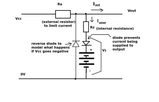 circuit